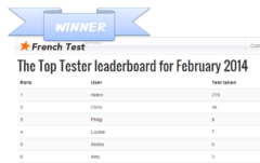 Graphic showing French Test Top Tester leader board