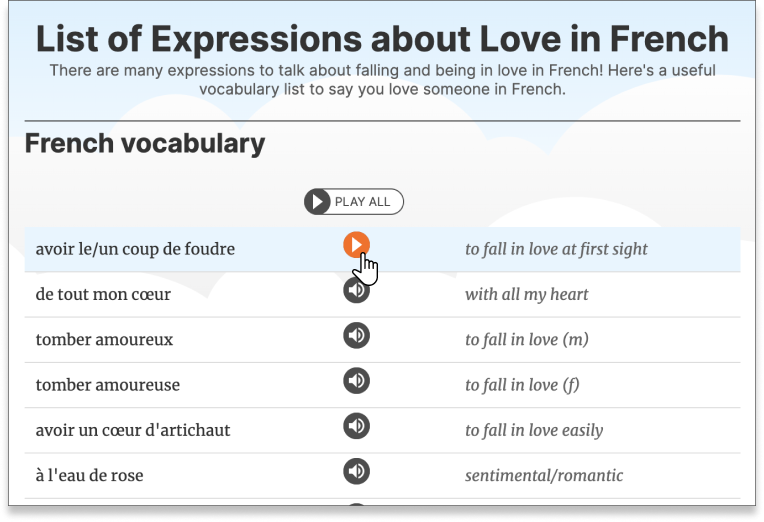 French Vocabulary and grammar list